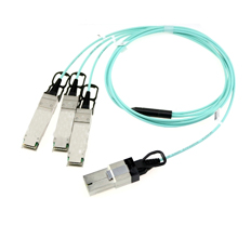 120G CXP-3QSFP AOC