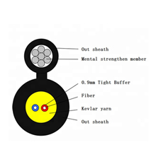 FTTH drop cable