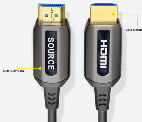 HDMI 2.0 AOC CONNECTOR