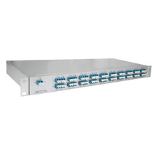 DWDM-AAGW-MUX-DEMUX-1U